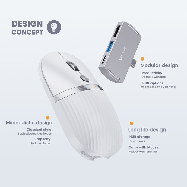 HubMouse Mouse dengan Hub USB White detail 7